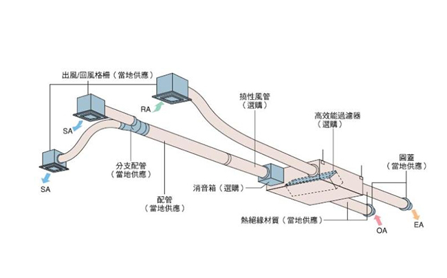 商用香蕉成人网站下载設計公司