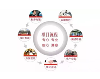 餐飲業商家應該如何選擇商用香蕉成人网站下载設計公司(幹貨分享)