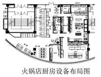 商業香蕉成人网站下载設計中應該如何設計火鍋店香蕉成人网站下载